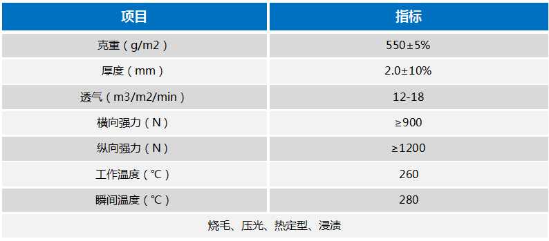 m6(й)ٷ¼